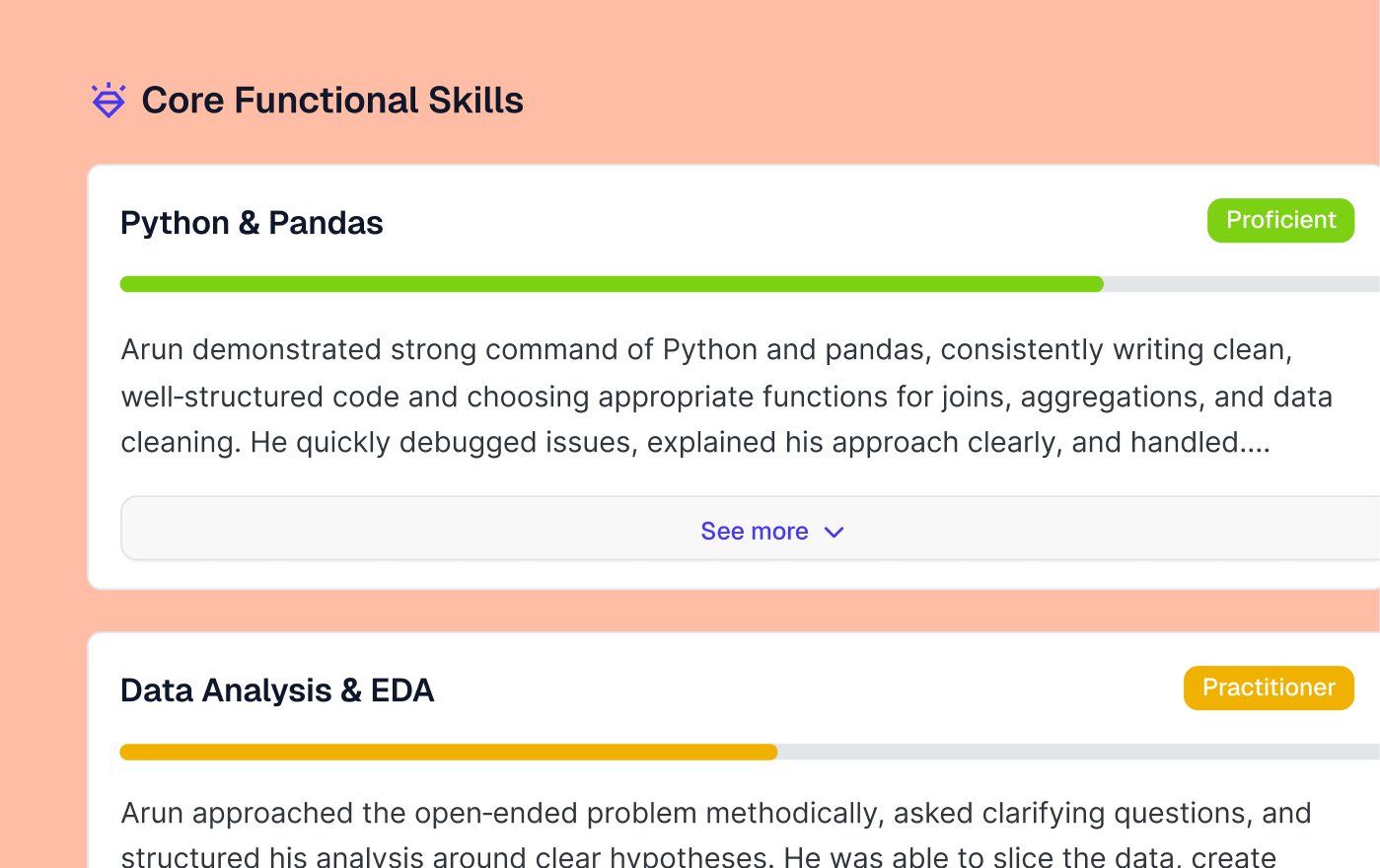 Customizable interview evaluation parameters - Define custom weightages for technical skills, problem-solving, and interpersonal abilities