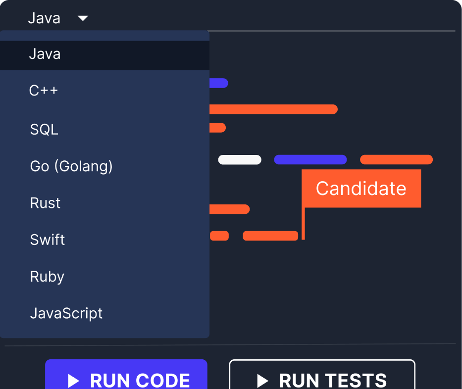 HunchVue live coding interview platform - Supports 35+ programming languages with real-time code playback and proctoring alerts