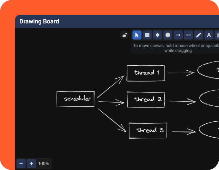 Customizable evaluation frameworks - Configure interview parameters and weightages for your specific tech stack in minutes