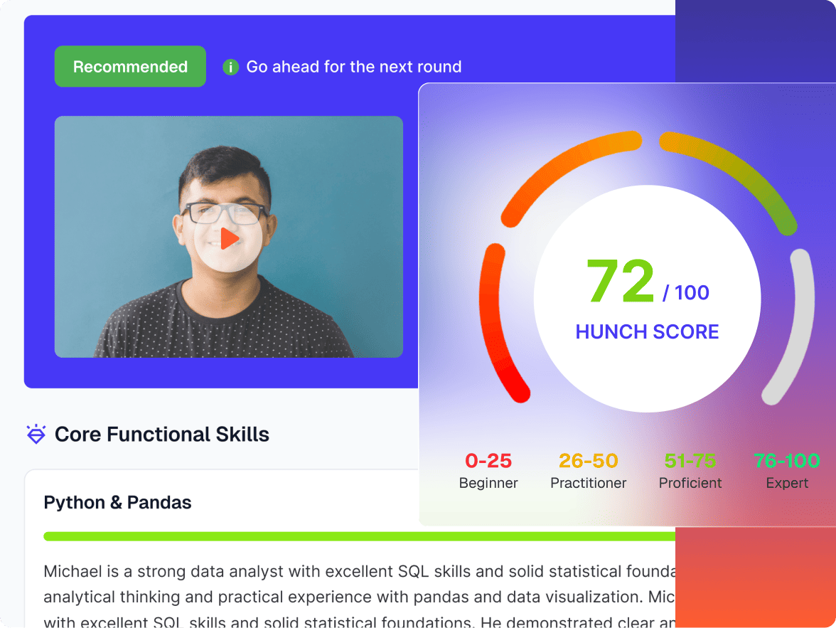 Actionable interview feedback and scorecard