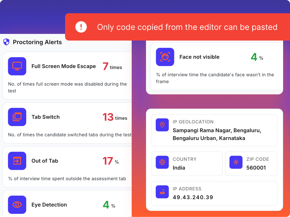 Proctoring alerts interface